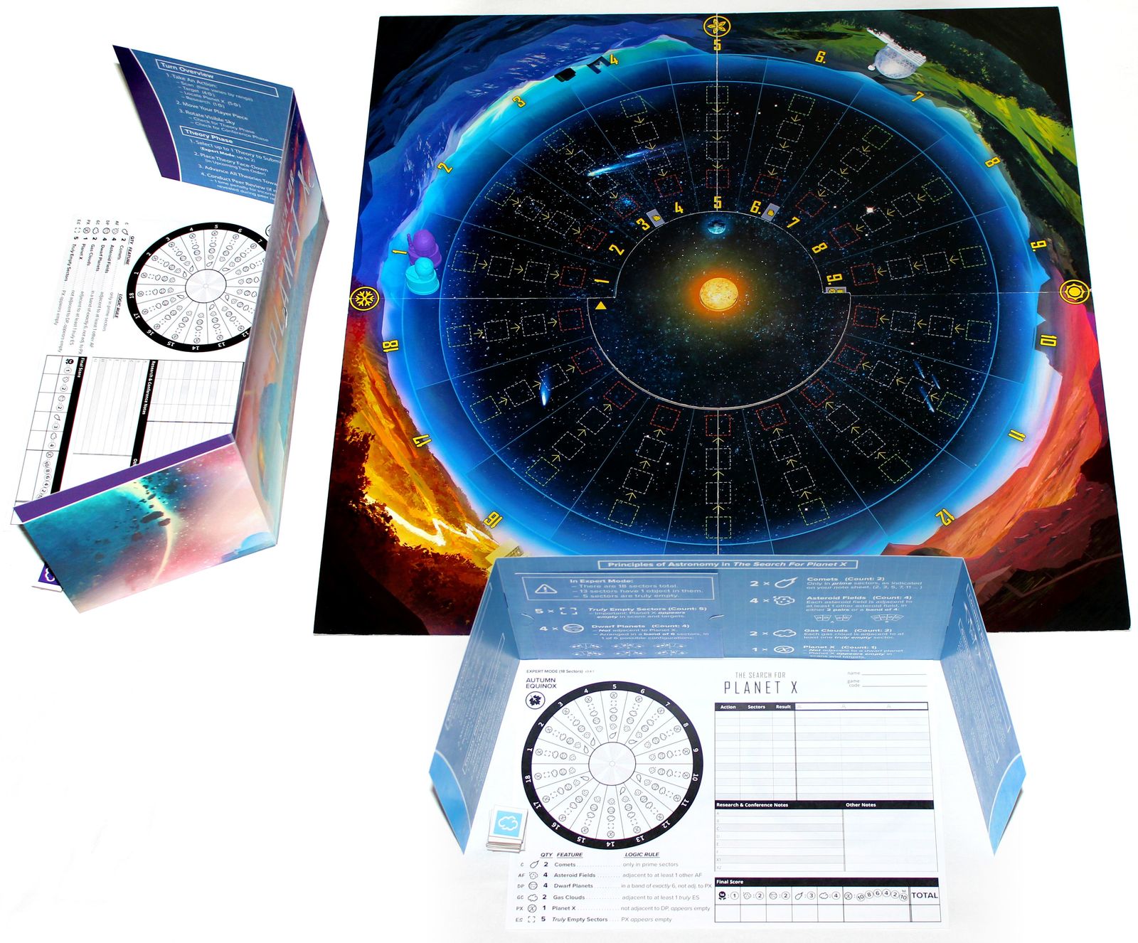 The Search for Planet X